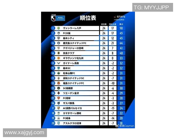 日本足球明星薪资排行榜揭晓谁是最富有的球员