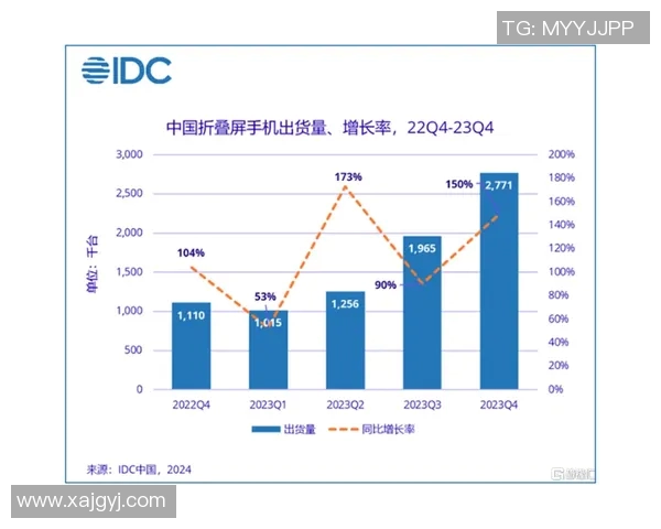 西安乒乓球队在阵地战中的表现分析与未来发展展望