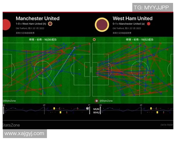 南京足球队与北京足球队赛后复盘分析及比赛经验总结
