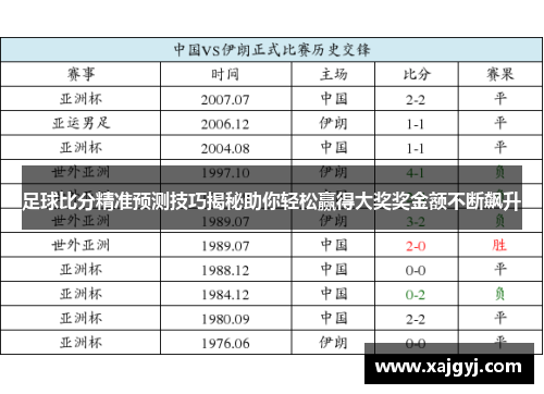 足球比分精准预测技巧揭秘助你轻松赢得大奖奖金额不断飙升